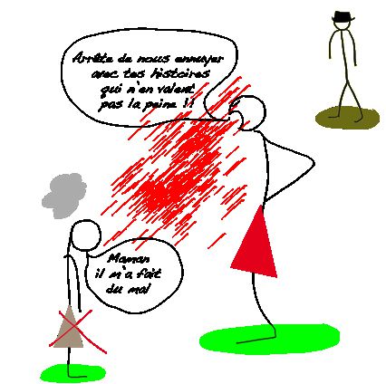 blog 15